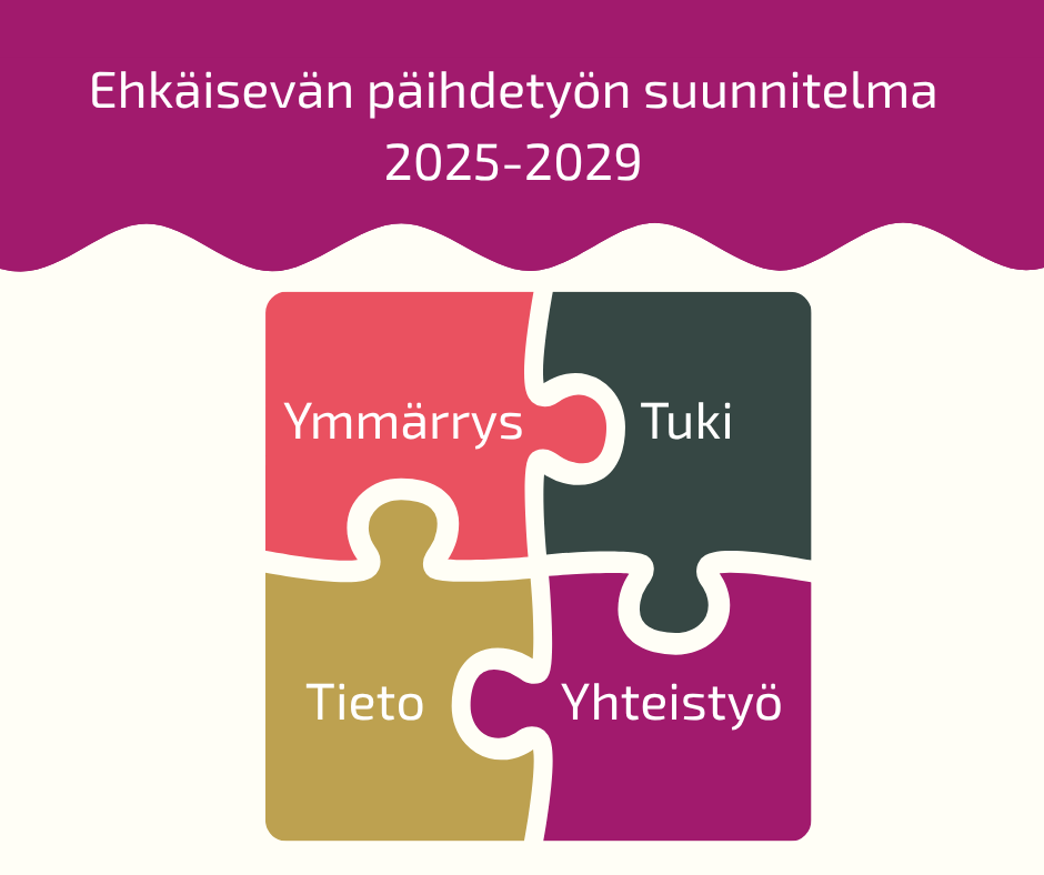 Kuva: Tiia Brinck. Graafinen kuva, jossa palapelinpaloja joiden sisällä lukee ymmärrys, tieto, tuki ja yhteistyö.