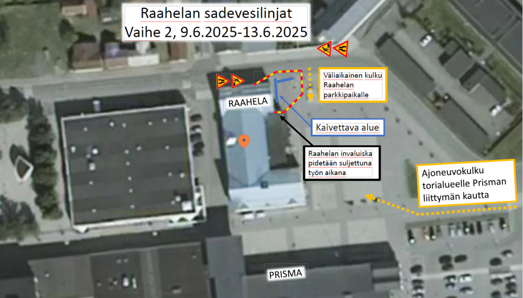 Ilmakuva työmaa-alueesta