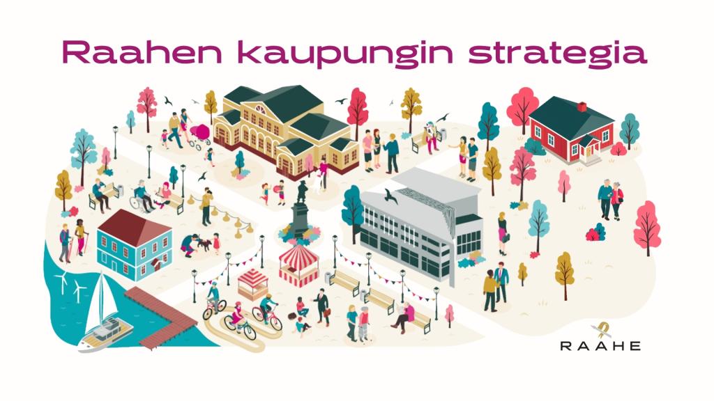 Graafinen kuva Raahen kaupungin strategian kuvituksesta