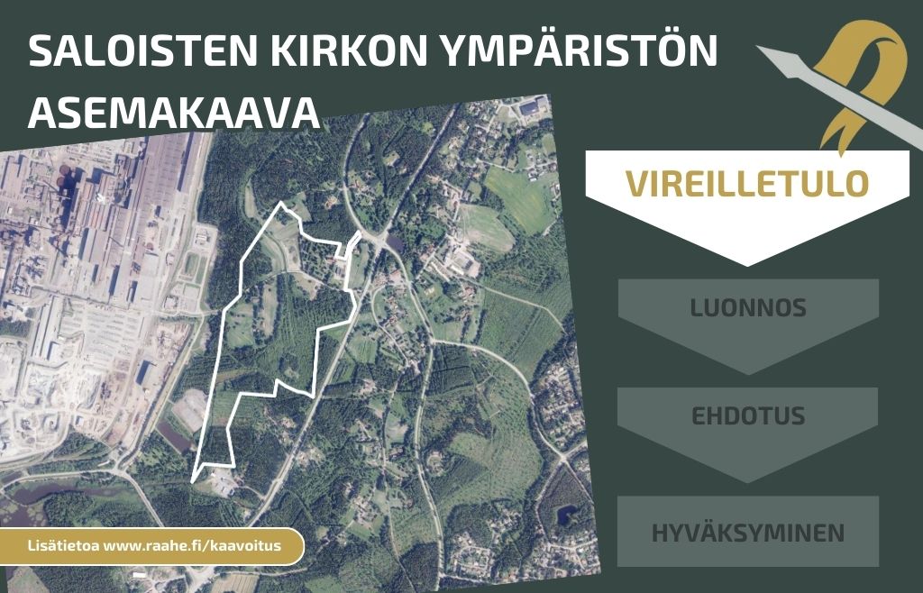 Suunnittelualueen rajaus esitetään ilmakuvassa.