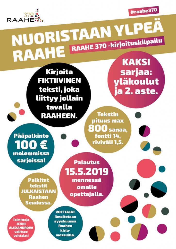 Juhlavuoden ilmeen suunnittelu WTF Design. Julisteen suunnittelu Merja Hammar. Raahe 370 vuotta -kirjoituskilpailun juliste.