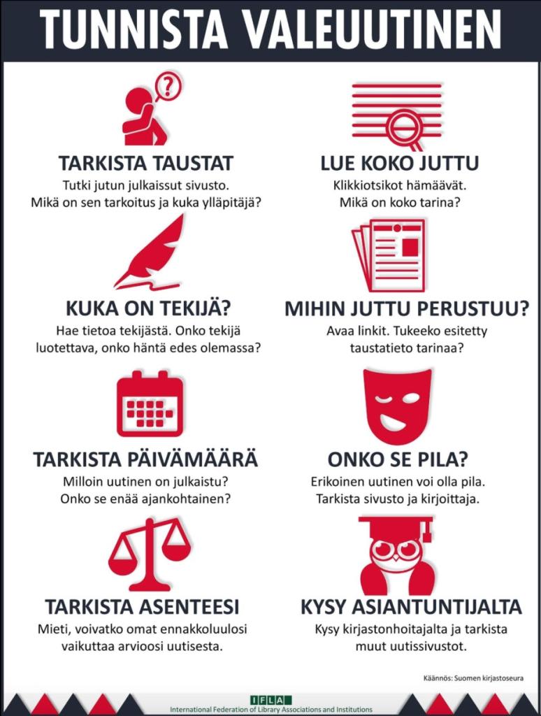 Tunnista valeuutinen Luettelo kahdeksasta keinosta tunnistaa valeuutinen
