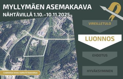 Kaavarajaus ilmakuvassa.