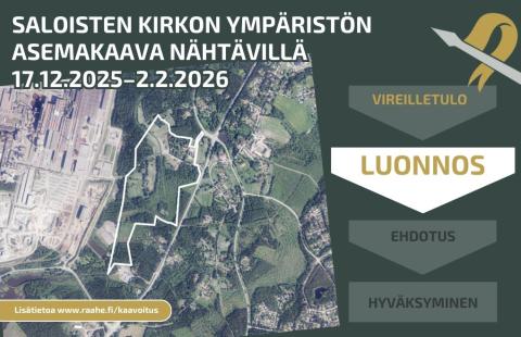 Asemakaavarajaus ilmakuvassa.