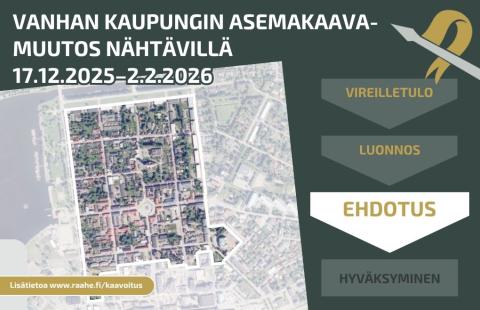 Asemakaavarajaus ilmakuvassa.